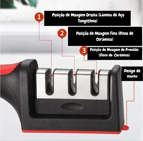 Corte Com Excelência: Afiador de Facas Três Estágios Para Cozinhas Profissionais e Domésticas.